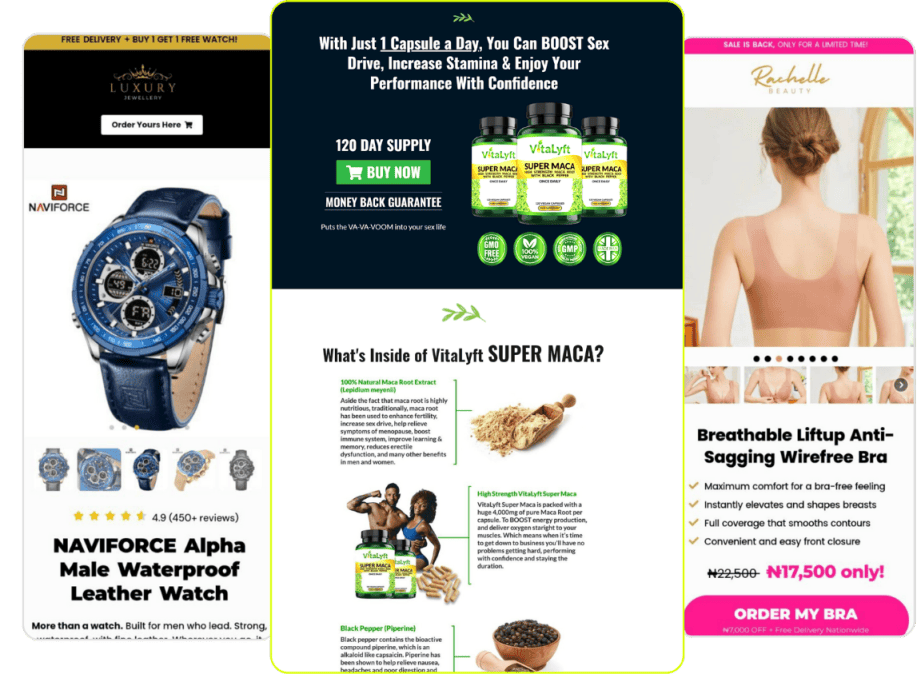 Sales Funnel Template - Ecom Funnel